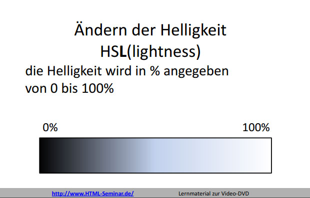 HSL-Farbschema: Wert für Helligkeit (lightness)