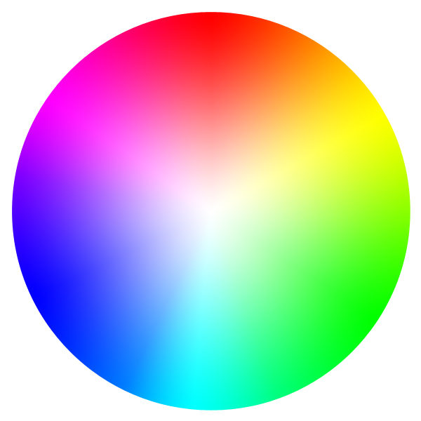 Farbkreis für HSL-Farben